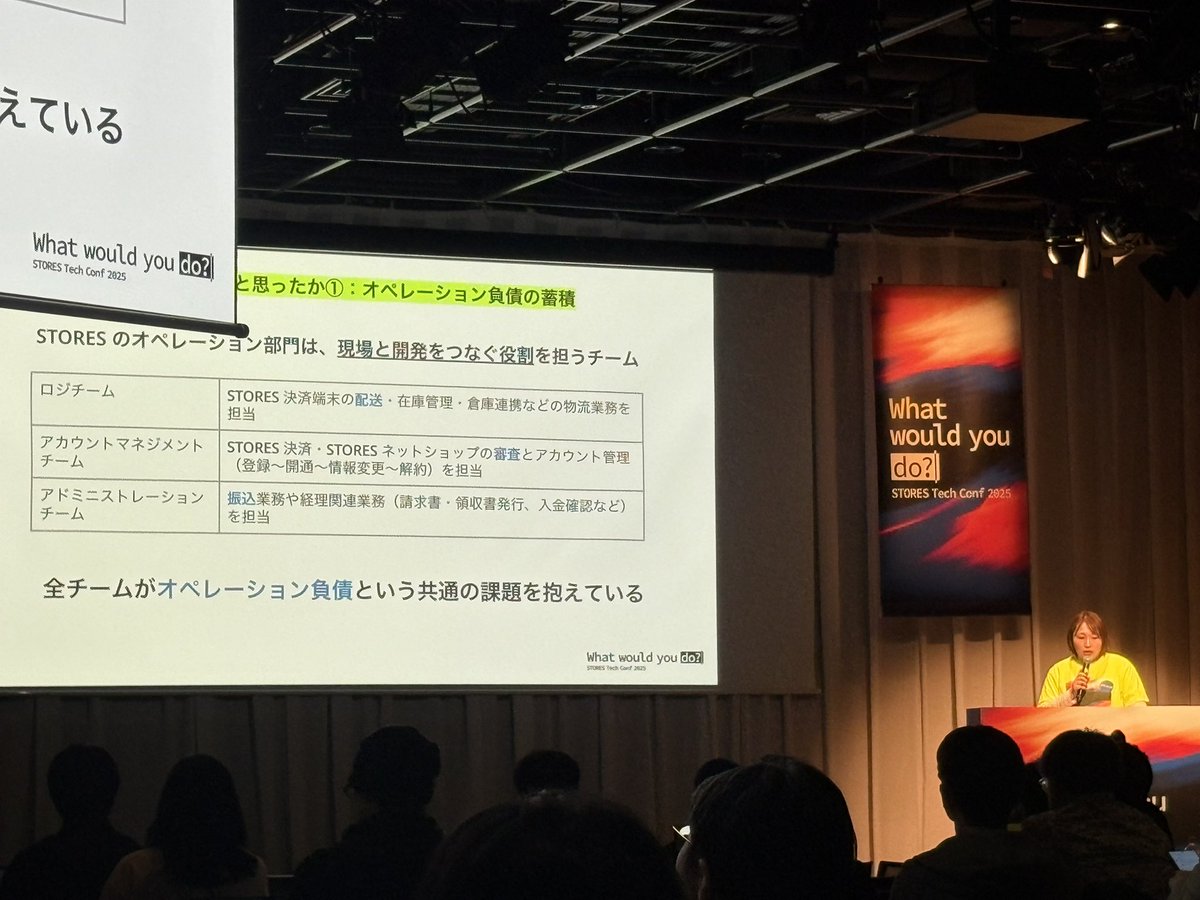 storesinc_tech's tweet photo. 続いて「非エンジニアがAIで継続的に運用できる配送システムを作った話」の発表が始まりました！ #stores_tech https://t.co/H84aYaG0ad