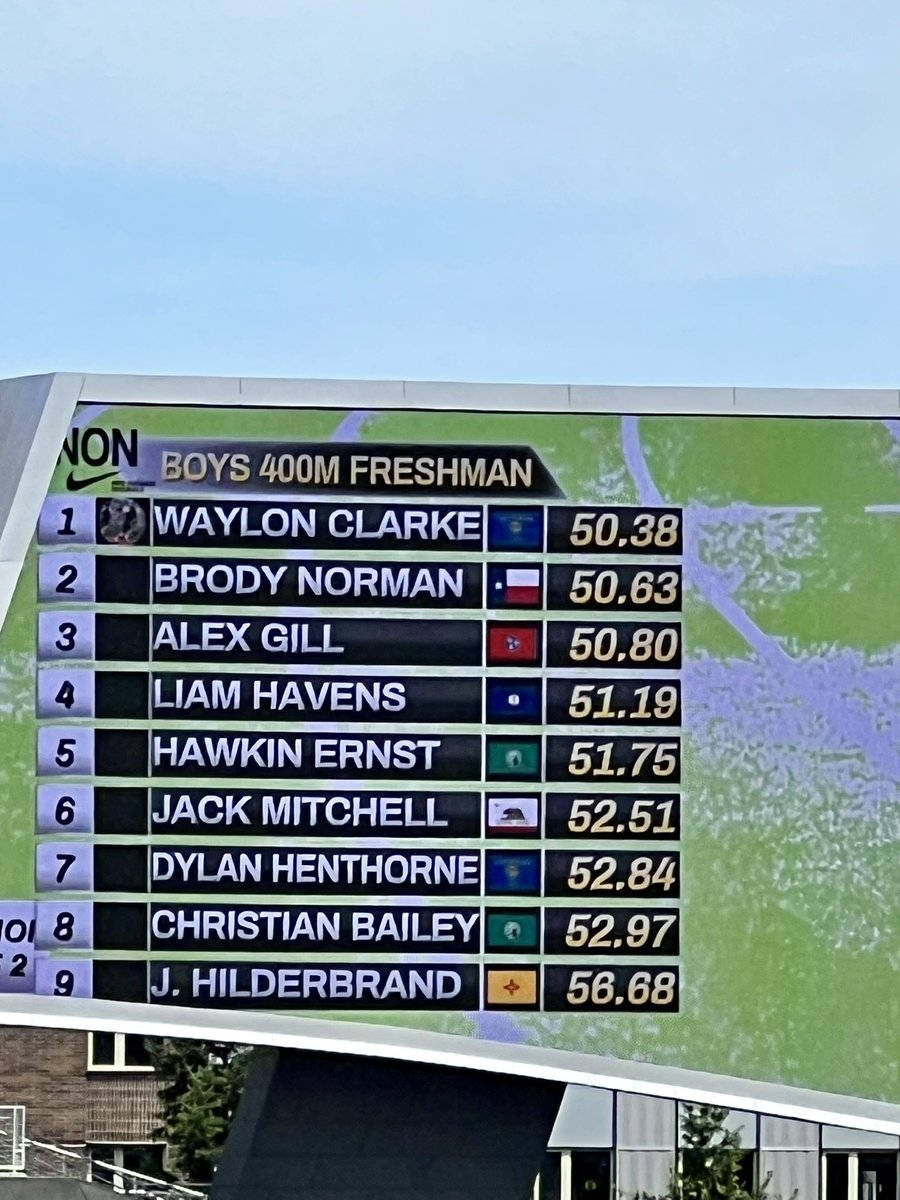 Alex Gill tweet media