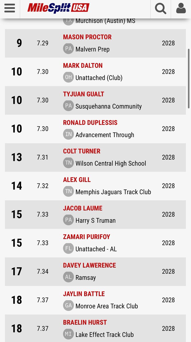 Alex Gill tweet media