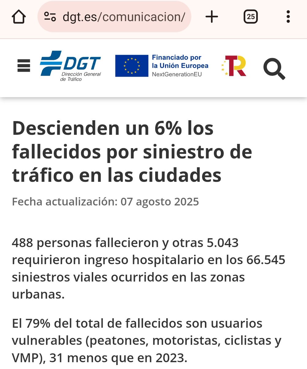 Misifu72's tweet image. ¿Sabías que el año pasado fallecieron en los siniestros urbanos en  #España 488 personas, casi el 80% de las víctimas mortales fueron peatones, ciclistas y motoristas? 🚶‍♀️🚲🏍️