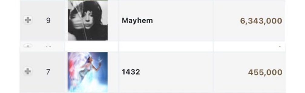 Do Katy fans still fight with Lady Gaga?