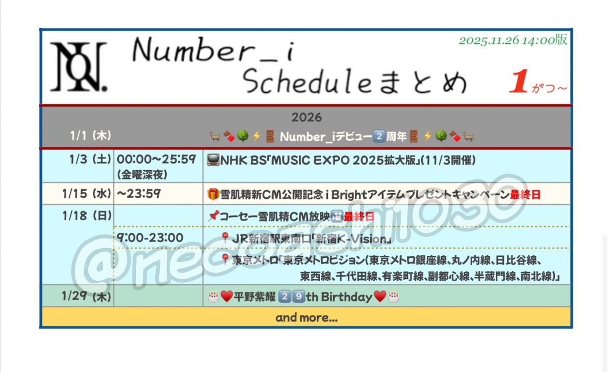 necoashi1030's tweet image. #Number_i_スケジュール 更新❤️‍🔥
11/26版[14:00]

TOBE/Ni公式、放送、配信、発売元などを元にしています✍️

▶︎ #LAVALAVA  #Number_2DX
                                       配信/キャンペーン
▶︎ 🎧stationHead 
              UNLIMITED 2025 END OF YEAR

FCコンテンツ更新❤️‍🔥
▶︎11/20(木)…