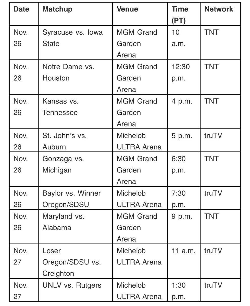 Players Era Schedule.