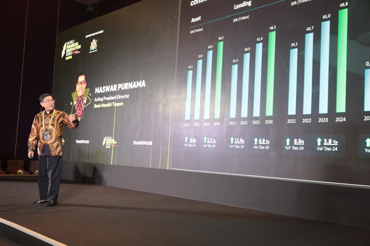 Tradepassglobal's tweet image. Day 2 opens with Maswar Purnama sharing how digital onboarding, AI advisory, and secure digital identity are redefining pension banking in Indonesia.

#WFIS2025 #MandiriTaspen #DigitalPensions #WFISIndonesia2025 #WFISIndonesia