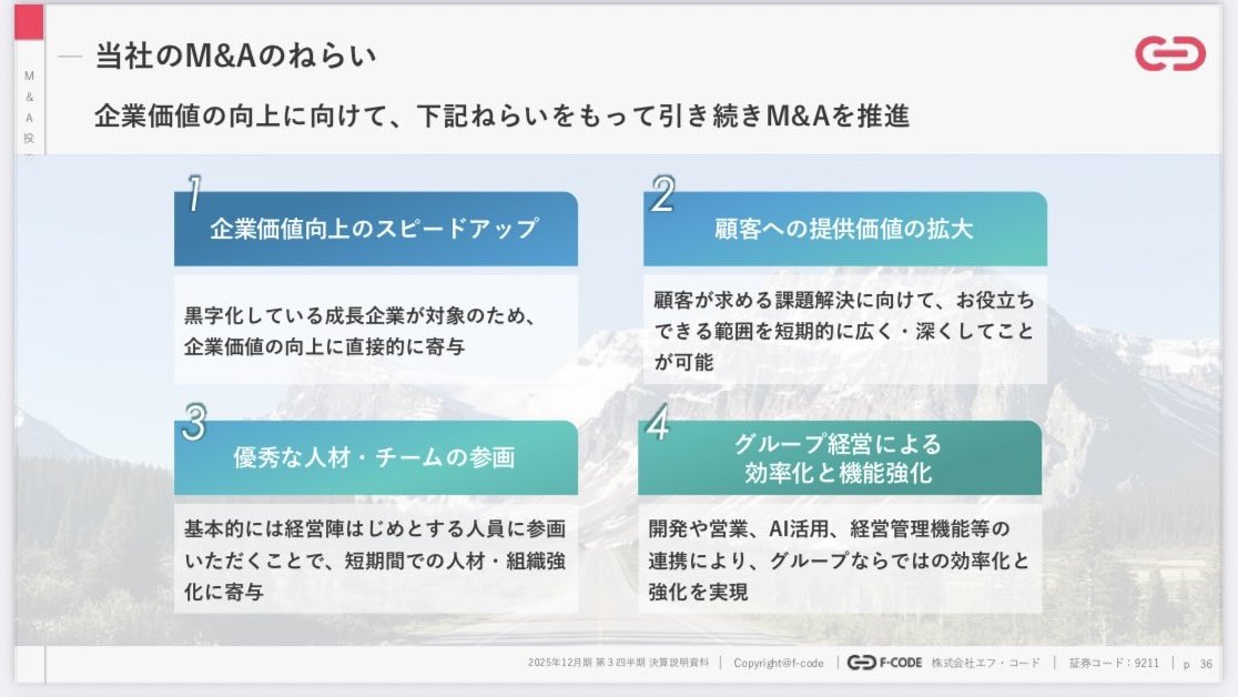 fcodema's tweet photo. 売上115億、営利23億円に上方修正を行いました。

（株）エフ・コード｜2025年12月期 第3四半期 決算を先日発表致しました。

今回の決算で特にお伝えしたかったポイントは以下の7つです。

① 通期売上•営業利益予想を上方修正
② 上場後の4年間の成長推移（売上17倍・営利14倍見込）
③ 中期経営計画（営利50億）への進捗
④ AI領域の進展
⑤ のれんに関する開示
⑥ M&A方針とロールアップの進捗
⑦ 第4四半期および来期に向けた見通し
それぞれ、ご説明させていただきます。
⸻
① 通期売上予想を ＋15％（＋15億円）上方修正
当初100億円としていた今期売上予想を、115億円へ上方修正いたしました。

また、同じく営業利益についても23億円へと上方修正しております。

既存事業・グループ会社ともに計画を上回る進捗となり、確度の高い情報をもとに修正しています。

② 上場後の成長推移（売上17倍・営利14倍）
2021年12月の上場以降、今期の業績予想を達成することで

売上高：17倍
営業利益：14倍

の成長となります。事業・プロダクト・M&Aが一体となった結果と認識しています。

③ 中期経営計画（営利50億）への進捗

2027年に営業利益50億円の達成を目標としております（上場時比30倍以上想定）。
M&A、AI、プロダクト強化、ロールアップなど、成長の基盤は計画通り整ってきており、さらなる加速を進めて参ります。

④ AI領域の進展

第3四半期はAI領域で複数の取り組みが進みました。

•AI特化メディア 「Aibrafy」 をリリース
•AI×マーケティングダッシュボードの提供開始
特にダッシュボードは分断されがちなデータ統合に寄与し、AIによる意思決定プロセスの高度化・スピードアップにつながる取り組みです。

⑤ のれんに関する開示

投資家の皆さまから関心の高い「のれん」について詳細を開示しました。

弊社ののれんには、確定のれんと未確定のれんがあり、後者は業績連動型であるため、減損リスクは適切にコントロールされています。
詳細はCFOより別途ご説明をさせて頂きました。
（リプライに弊社CFOの衣笠よりご説明した動画を記載しております）

⑥ M&A方針とロールアップの進捗

当社のM&Aは以下を基本方針としています。

•黒字企業・成長企業を中心に検討
•EV/EBITDA 5倍前後以内を目安
※M&A方針については固定ツイートにてさらに詳しく触れておりますのでご参照ください。

第3四半期では、グループ企業Real us社によるロールアップ型M&A も3事業にて実施。
当社単体に依存しない成長構造が形成されつつあります。

また、東証グロース市場の基準見直しもあり、M&Aや協業のご相談は増加しています。

⑦ 来期に向けた見通し

第4四半期は順調に推移しています。
最も重要な中期経営計画の達成に向けて、AI、プロダクト、M&Aなど、各種取組が大きく進んだと認識しています。

⑧ 決算開示の今後の方針

引き続き、決算資料だけでは伝わりにくい背景や意図を、分かりやすくお届けする方針です。
投資家やビジネスパーソンの皆さまにとって、理解しやすい情報発信を心がけてまいります。

さらに分かりやすく代表工藤へのインタビュー形式でまとめたYouTubeを配信しておりますので、リプライよりご確認ください。