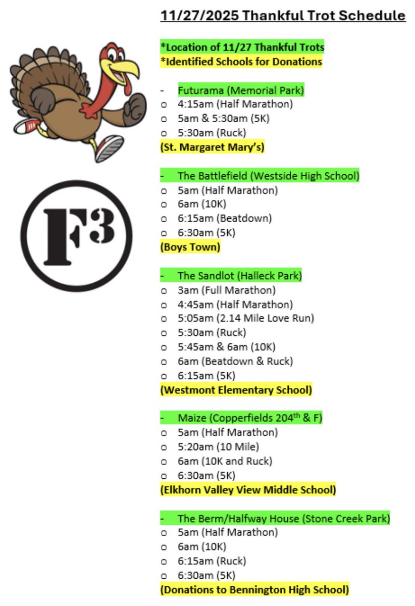 If you’re looking to get some exercise in before the holiday feast join us up at the Berm <a href="/TheBermF3/">TheBermF3</a> .