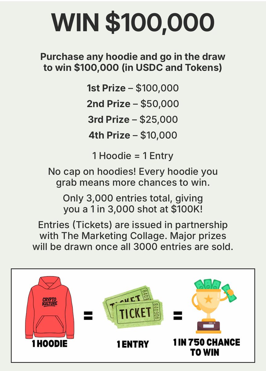 Crypto Belve tweet media