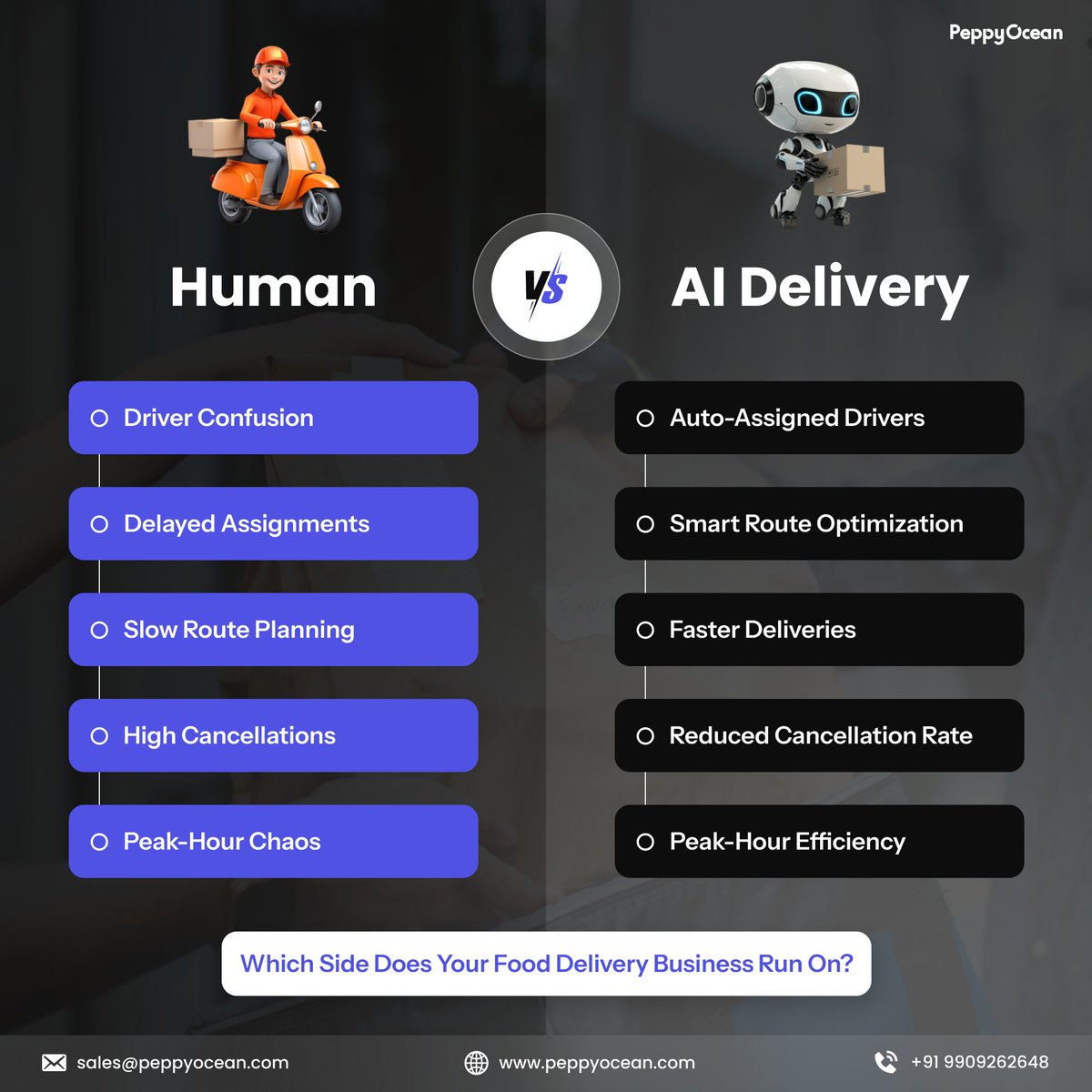 PeppyOcean's tweet image. Manual dispatch is still slowing delivery teams down. AI changes that—faster driver assignments, smarter routes, fewer cancellations, better efficiency.

Ready to level up your #delivery #app with #AI?

Let’s talk ➡️bit.ly/3WVvGcQ
.
.
#FoodDelivery #AppDevelopment #AIapp