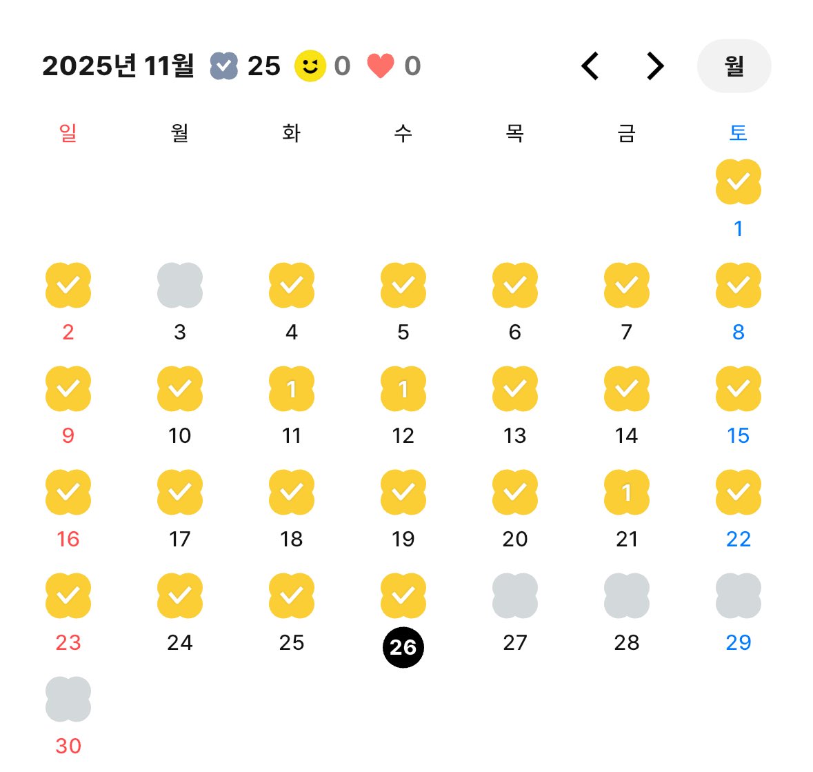 saessak917's tweet image. 가기 전까지 자주 온다했는데 진짜 하루 빼고 매일 왔잖아🥺