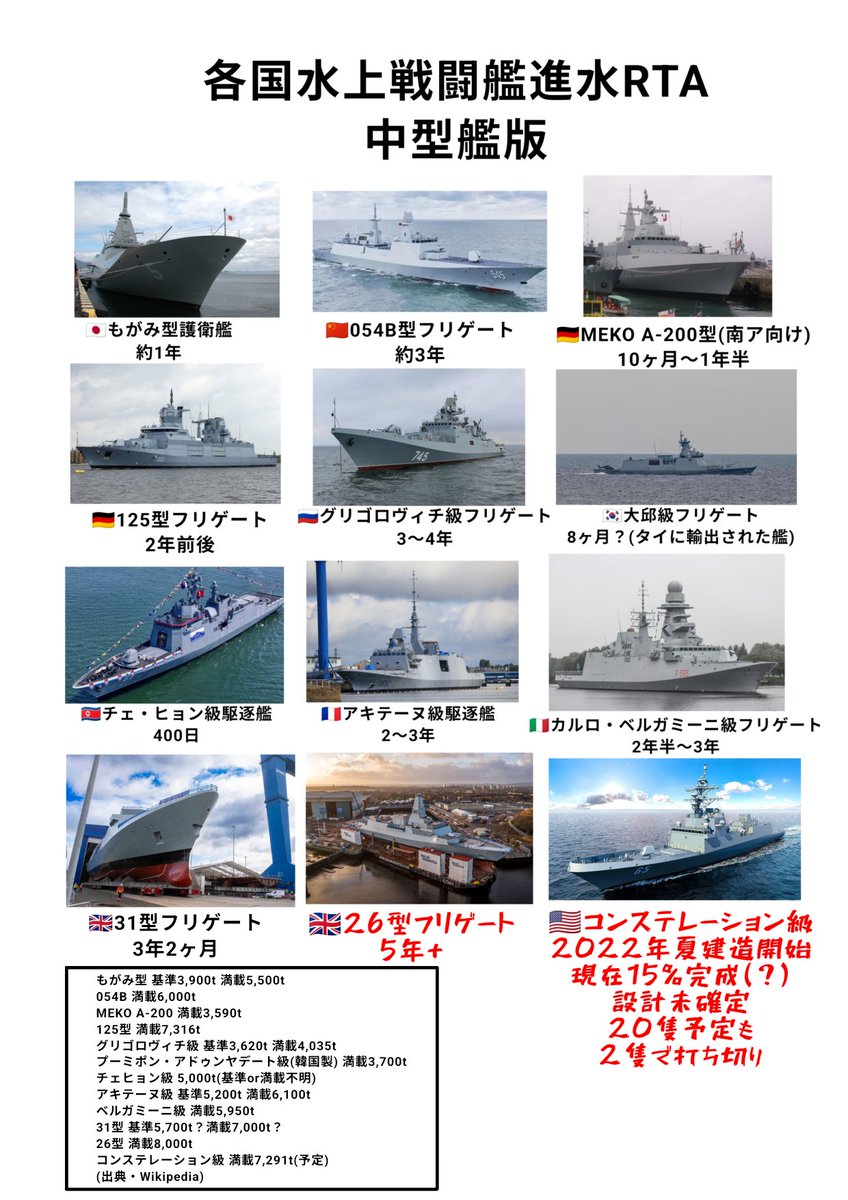 ボルテージ ファミプリ ⚠️2020年6月27日更新 sj【family】 (@sjfamily0821) / Posts / X