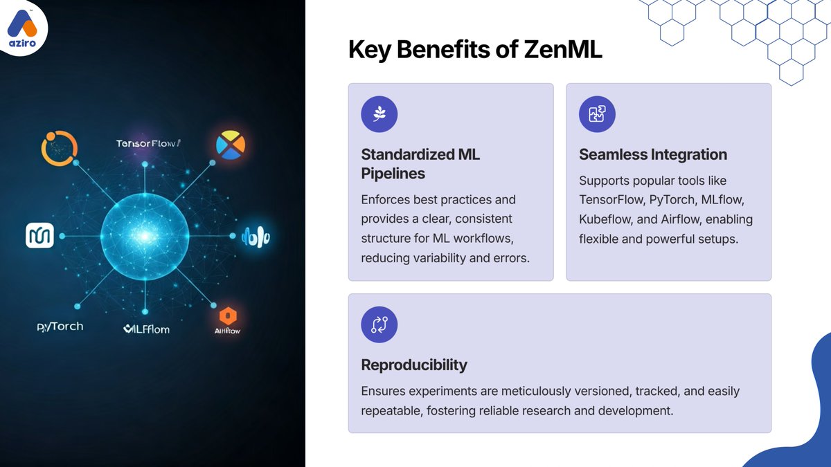 AziroTech's tweet image. ZenML takes the chaos out of machine learning workflows — offering a structured, scalable, and reproducible framework for teams that mean business.

Learn more: aziro.com/services/ai-na…

#AziroTechByte #AI #MLOps #ZenML #AziroTech