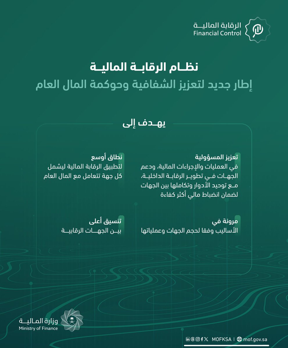 ضمن جهود #وزارة_المالية لتطوير ورفع كفاءة الرقابة على المال العام؛ اعتمد مجلس الوزراء #نظام_الرقابة_المالية ليحل محل نظام الممثلين الماليين، في خطوة نوعية تمكّن الوزارة والجهات الحكومية من ممارسة الأساليب الرقابية الحديثة بكفاءة وفعالية.
 
للمزيد:
 mof.gov.sa/mediacenter/ne…
