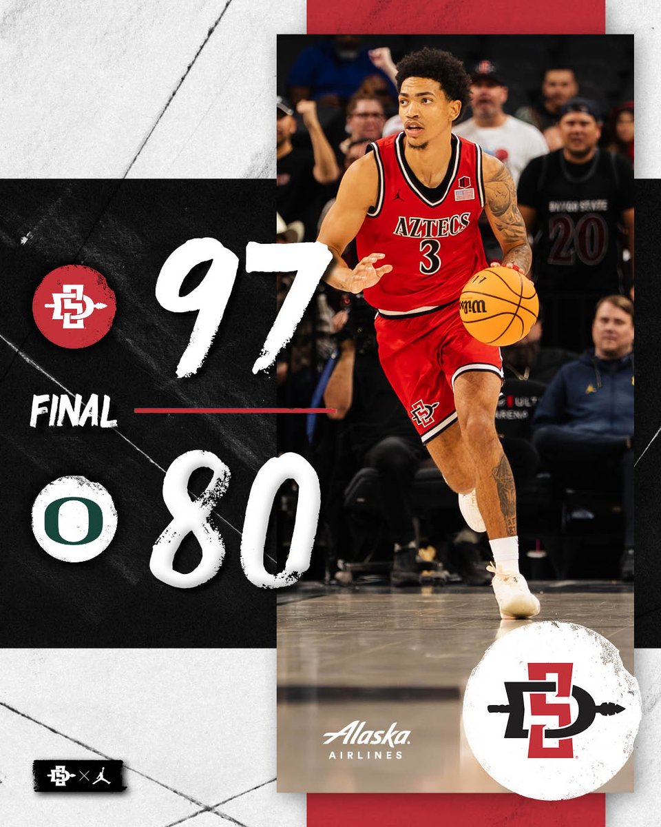 Aztec_MBB's tweet image. That one made us wanna shout! #GoAztecs