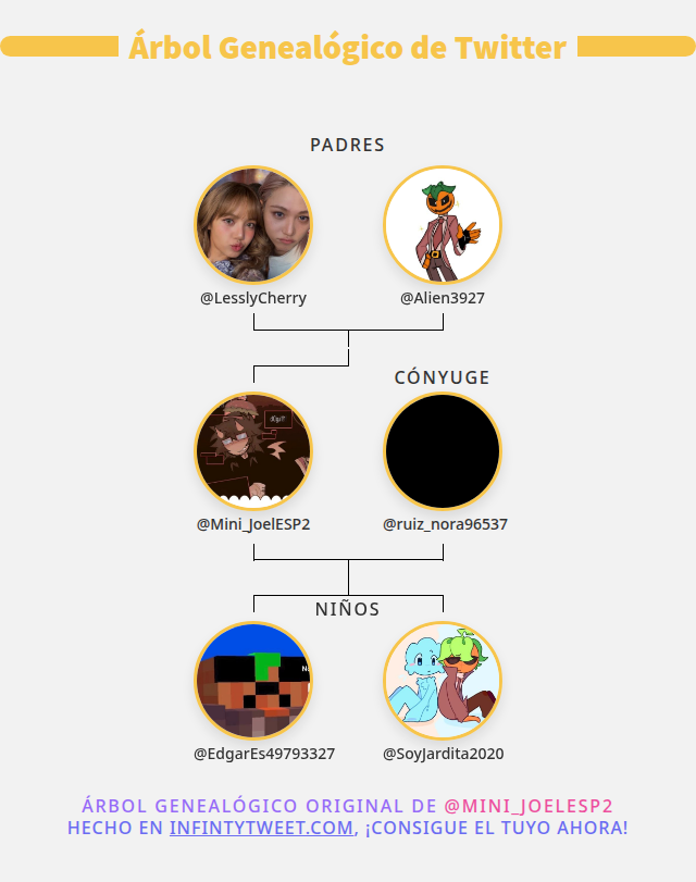 Mini_JoelESP2's tweet photo. 👨‍👩‍👧‍👦 Mi Familia de Twitter:
👫 Padres: @LesslyCherry @Alien3927
👰 Cónyuge: @ruiz_nora96537
👶 Niños: @EdgarEs49793327 @SoyJardita2020

➡️ https://t.co/0NEKx2YrEq https://t.co/ozuf4m27Ki