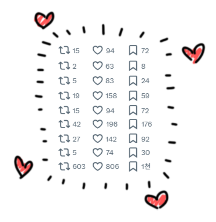 내년에 받을 관심 최근 일주일 동안 다 받은 것 같아요
저 지금 굉장히 햄복해욧 헤헤히힣ㅎ훟ㅎ