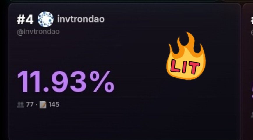 Every leaderboard tells a story and right now, <a href="/invtrondao/">Invtron DAO</a> is writing one of the most interesting chapters in the ecosystem.

While eyes are on the top of the mindshare rankings, <a href="/invtrondao/">Invtron DAO</a> quietly holds the #4 spot with 12% of total project mindshare on <a href="/GetCULTD/">CULTD</a>.

Not bad for