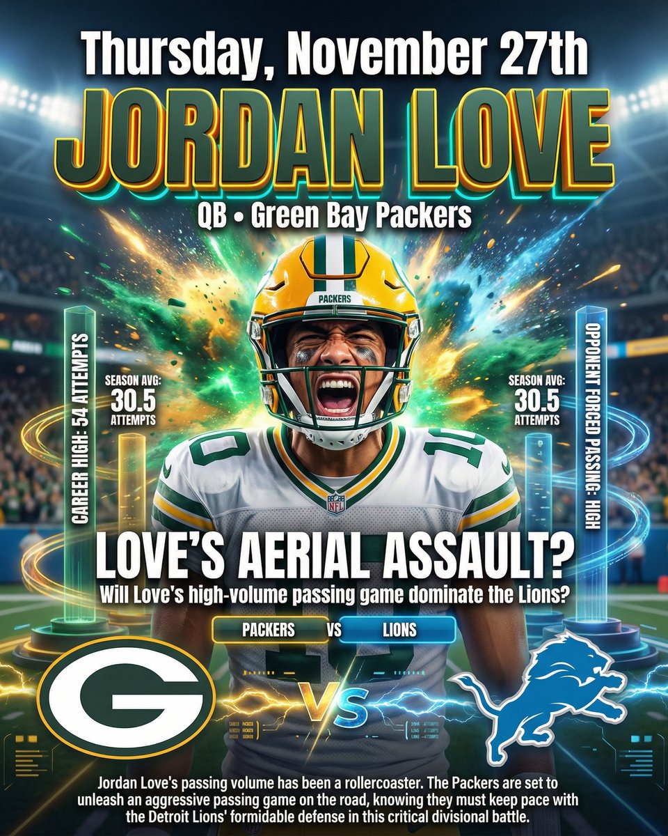 deepchampai's tweet image. 🏈 Jordan Love NFL Spotlight
Jordan Love is putting on a show for NFL against Detroit Lions.
Jahmyr Gibbs, a dynamic offensive weapon for the Lions, has already hauled in 48 receptions for 380 receiving yards and 3 touchdowns…
Full slides…
#NFL #DeepChampAI #JordanLove #GB #DET