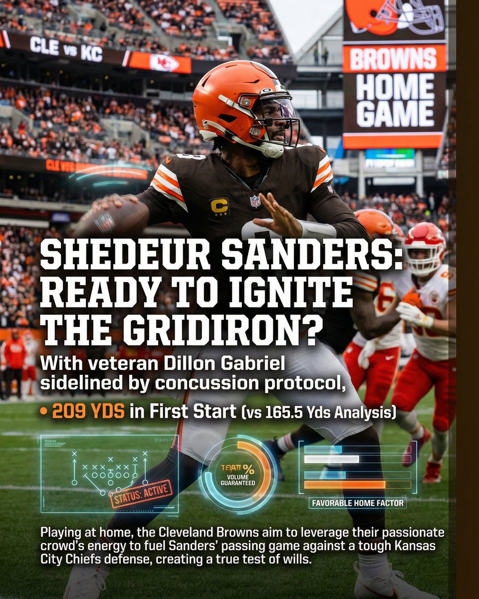 deepchampai's tweet image. 🏈 Shedeur Sanders NFL Spotlight
Shedeur Sanders is putting on a show for NFL against Kansas City Chiefs.
Jahmyr Gibbs, a dynamic offensive weapon for the Lions, has already hauled in 48 receptions for 380 receiving yards and 3 touchdo…
#NFL #DeepChampAI #ShedeurSanders #CLE #KC