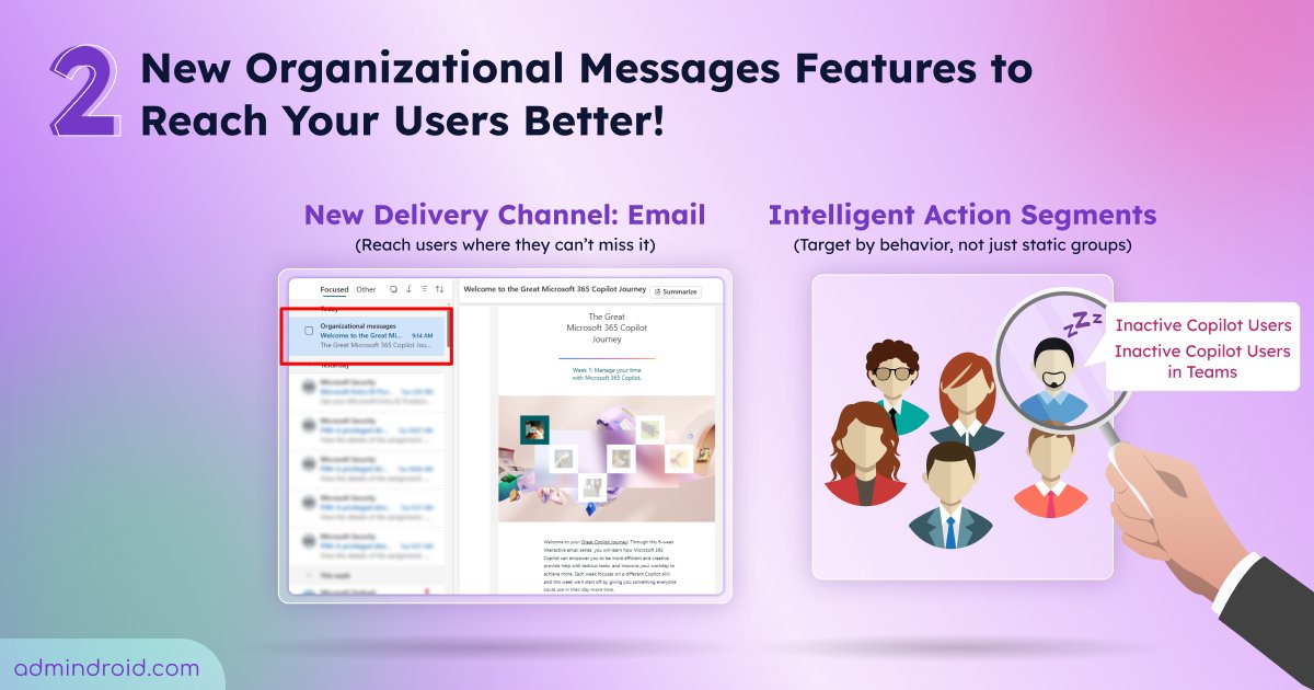 AdmiinDroid's tweet image. Organizational Messages in #Microsoft365 admin center just got better! 

#EmailDelivery for inbox messaging + Action Segments for behavior-based targeting. Now in Public Preview with ready-to-use Copilot templates. 🎯

Learn more: blog.admindroid.com/organizational…

#AdminDroid