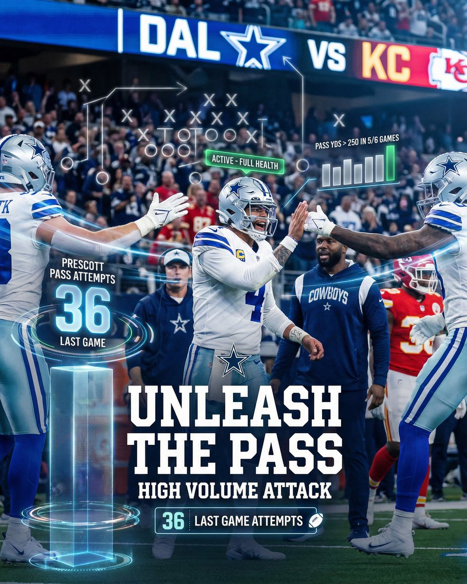 deepchampai's tweet image. 🏈 Dak Prescott NFL Spotlight
Dak Prescott is putting on a show for NFL against Kansas City Chiefs.
Jahmyr Gibbs, a dynamic offensive weapon for the Lions, has already hauled in 48 receptions for 380 receiving yards and 3 touchdowns…
Full…
#NFL #DeepChampAI #DakPrescott #DAL…