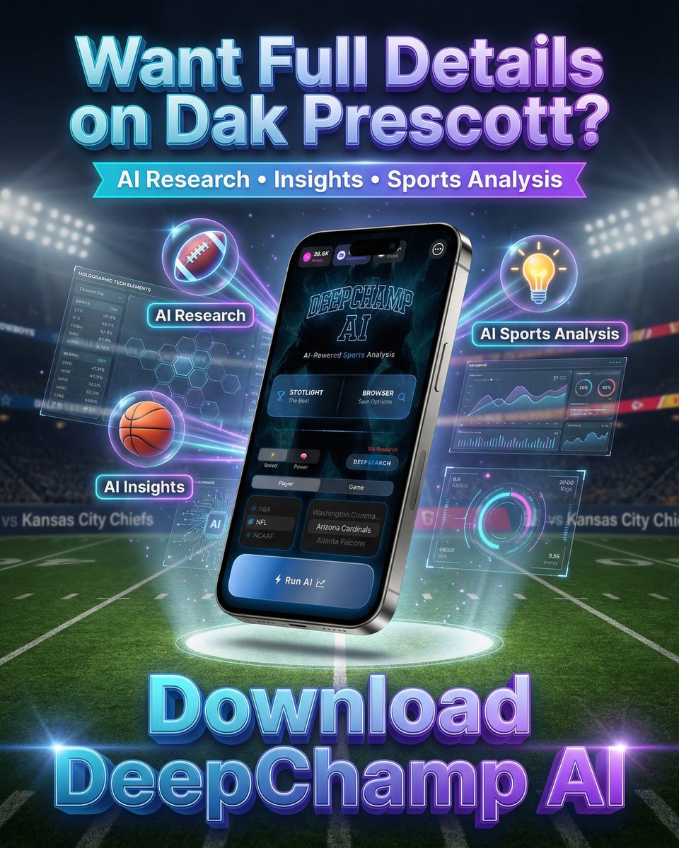 deepchampai's tweet image. 🏈 Dak Prescott NFL Spotlight
Dak Prescott is putting on a show for NFL against Kansas City Chiefs.
Jahmyr Gibbs, a dynamic offensive weapon for the Lions, has already hauled in 48 receptions for 380 receiving yards and 3 touchdowns…
Full…
#NFL #DeepChampAI #DakPrescott #DAL…