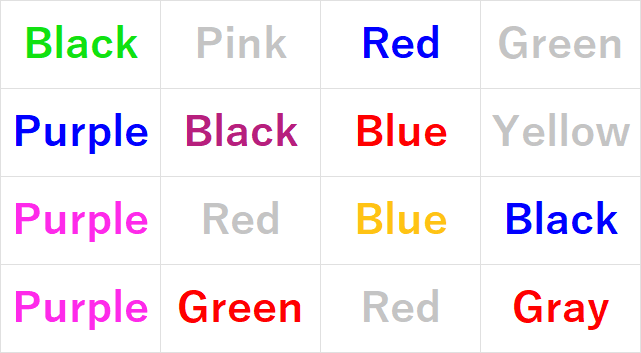 LF5IELTv3U00t6Y's tweet image. This exercise is designed to train your brain to identify the color of the text.
Give it a go!