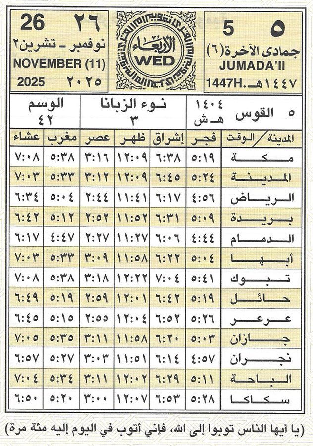 asim_alromaeh's tweet image. لا إله إلا الله، وسبحان الله ، والحمدلله ، والله أكبر.
اللهم صل وسلم على نبينا محمد..
#الاربعاء