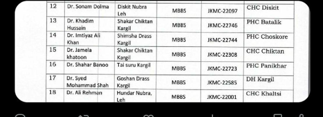hadisirjames1's tweet photo. However, a single doctor cannot ensure 24×7 functionality. True round-the-clock services require adequate medical officers with proper shift-based duty rosters.
Request for your kind consideration to deploy additional doctors at PHC Panikhar. @NhmLadakh @dc_Kgl #cmokargil  (2/2) https://t.co/0Il5K8jNGX
