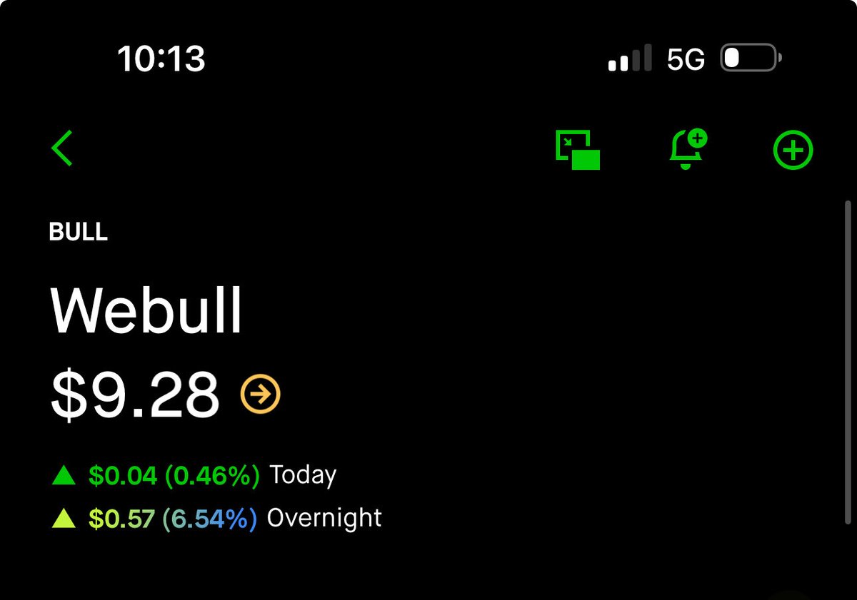 The great flipping $bull.

$20 a share soon