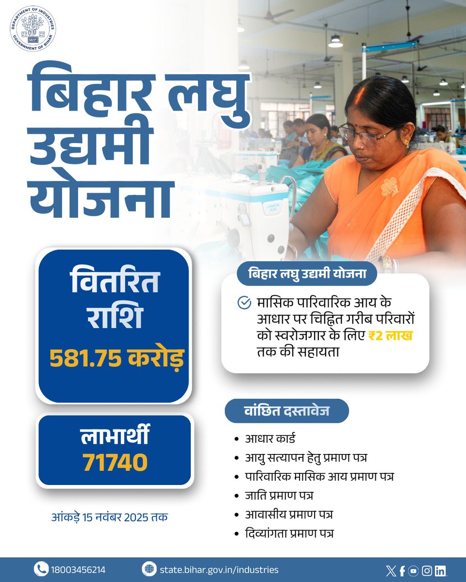 Department of Industries, Bihar tweet media