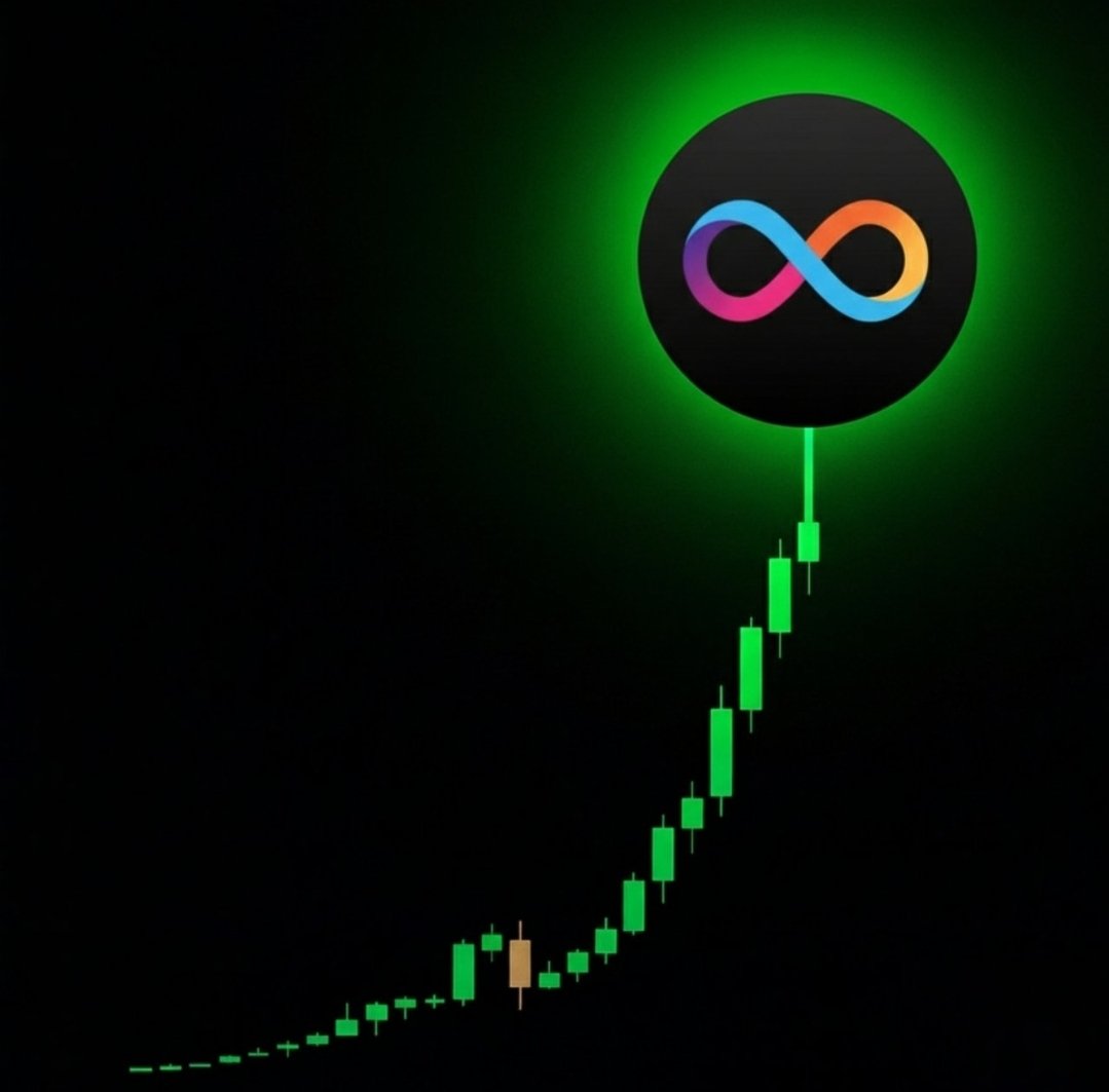 Robsonicp's tweet image. ☀️ GM $ICP fam! Woke up, checked the charts, and ICP was already flexing 💪😎 While the rest of the market’s still asleep, the Internet Computer is out here building the future at web speed. Grab your coffee  we’re going up today! ☕🚀 #ICP #DFINITY #Crypto #Web3