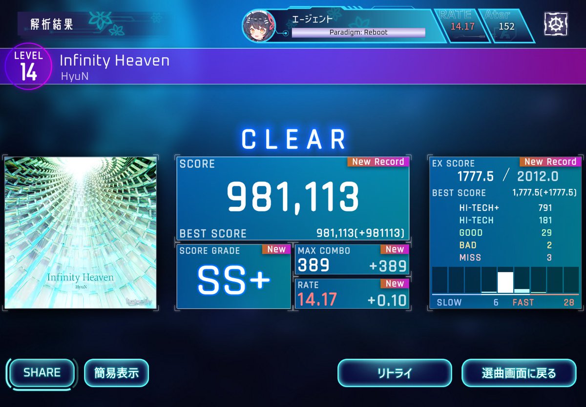 Gralin_sushi's tweet image. Infinity Heaven[Wiz] - 981113(+981113)
#lim_game #Liminality