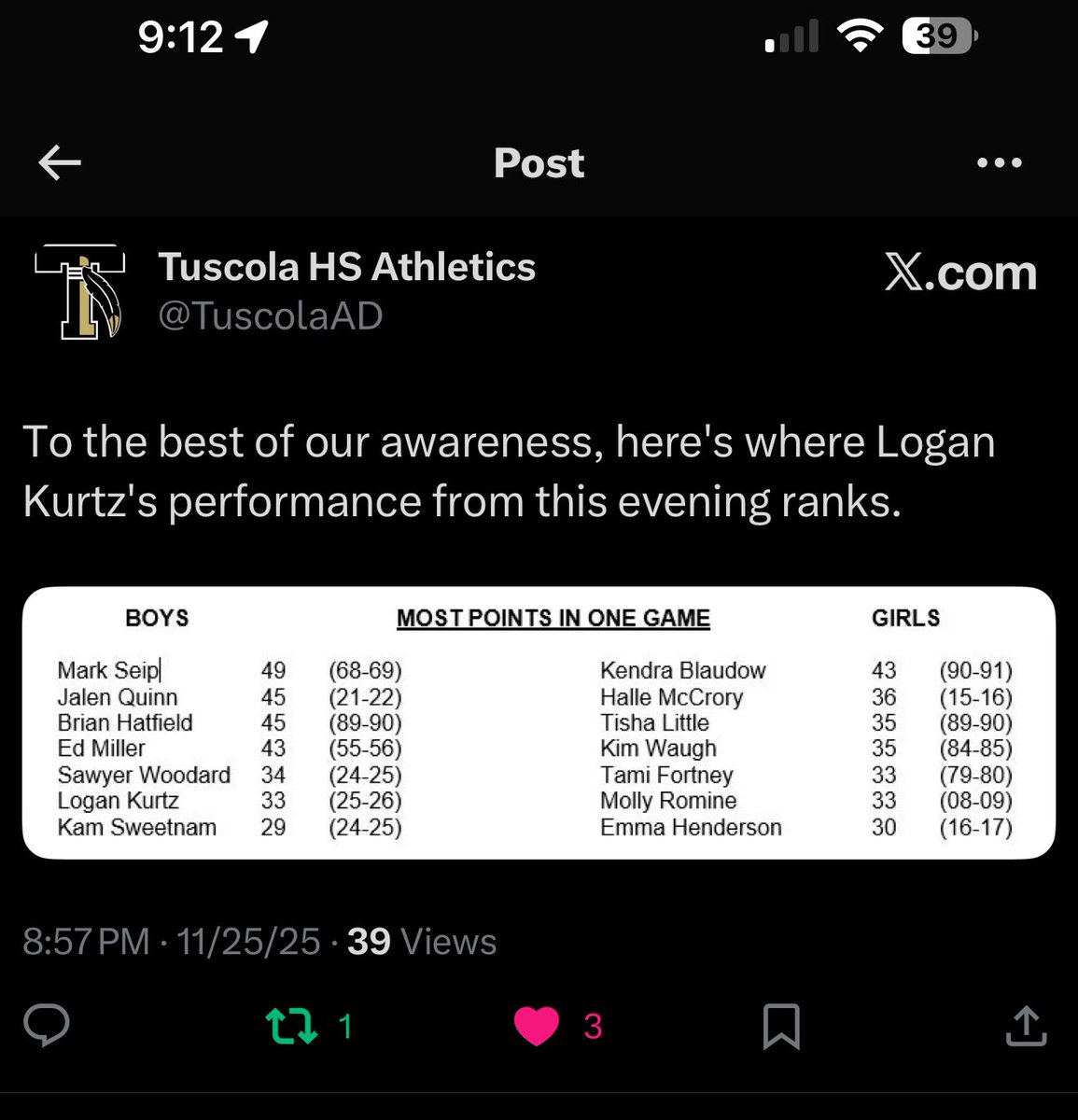 LoganKurtz_26PG's tweet image. Some Highlights at our Home Opener Vs. PBL W 36-56

33pts (6th all-time in school history)
5 rebounds
4 steals
2 assists
10/15 2-Pt
3/6 3-Pt
4/4 FT

The best is yet to come.