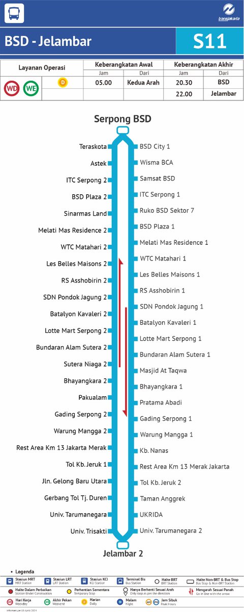 Transportasi Jakarta tweet media