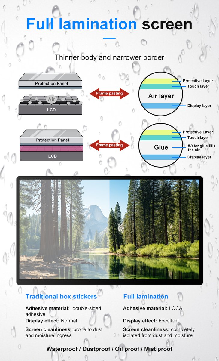 LiufuSpe93982's tweet image. New 15.6inch full lamination pos system, touch and LCD screen use full lamination technology, waterproof/Anti fog/dustproof
#FoldablePOS #POSSystem #RetailTech #RestaurantPOS #StoreTech #POSHardware #TouchScreen #MadeInChina #POSMachine #POSManufacturer #Fulllamination