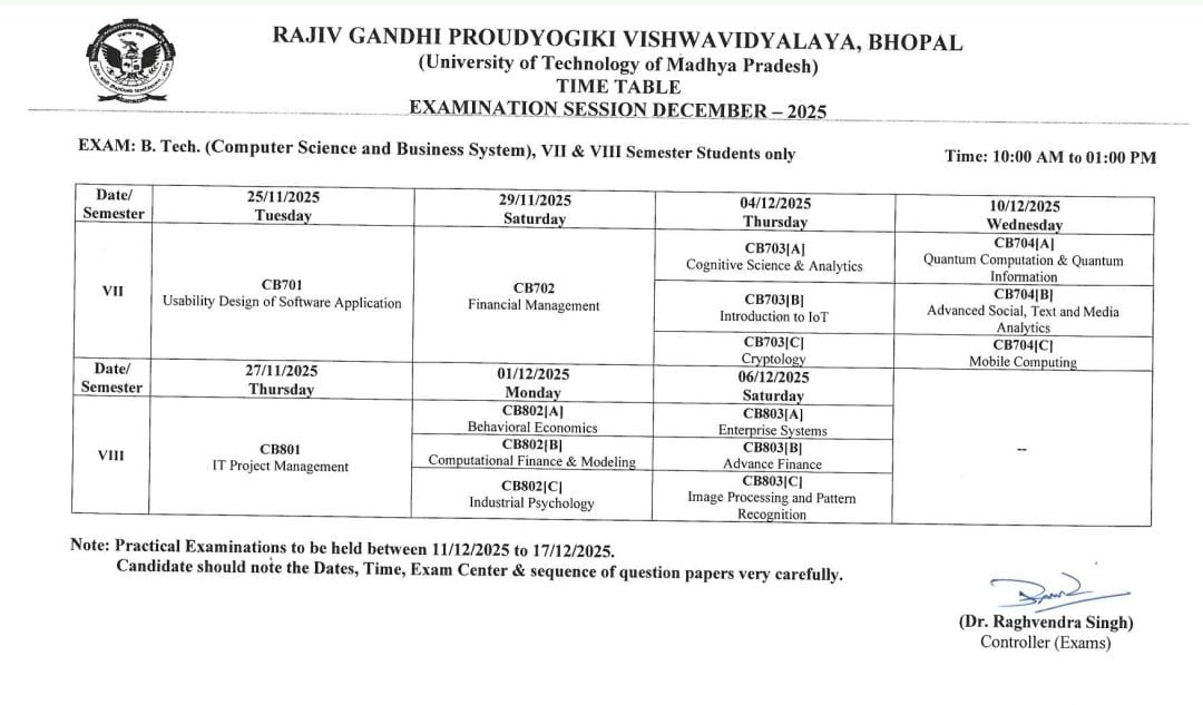 Rishabh Agrawal tweet media