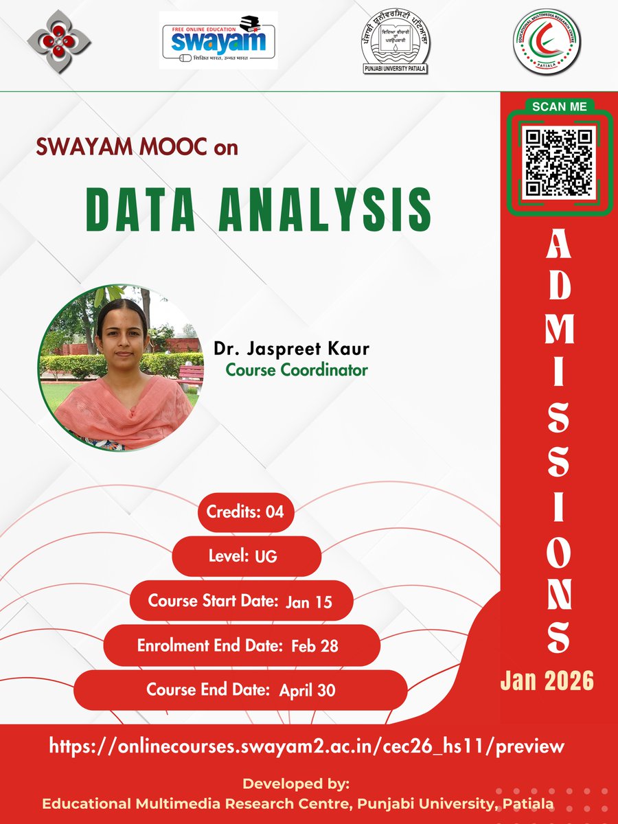 emrcpatiala tweet media