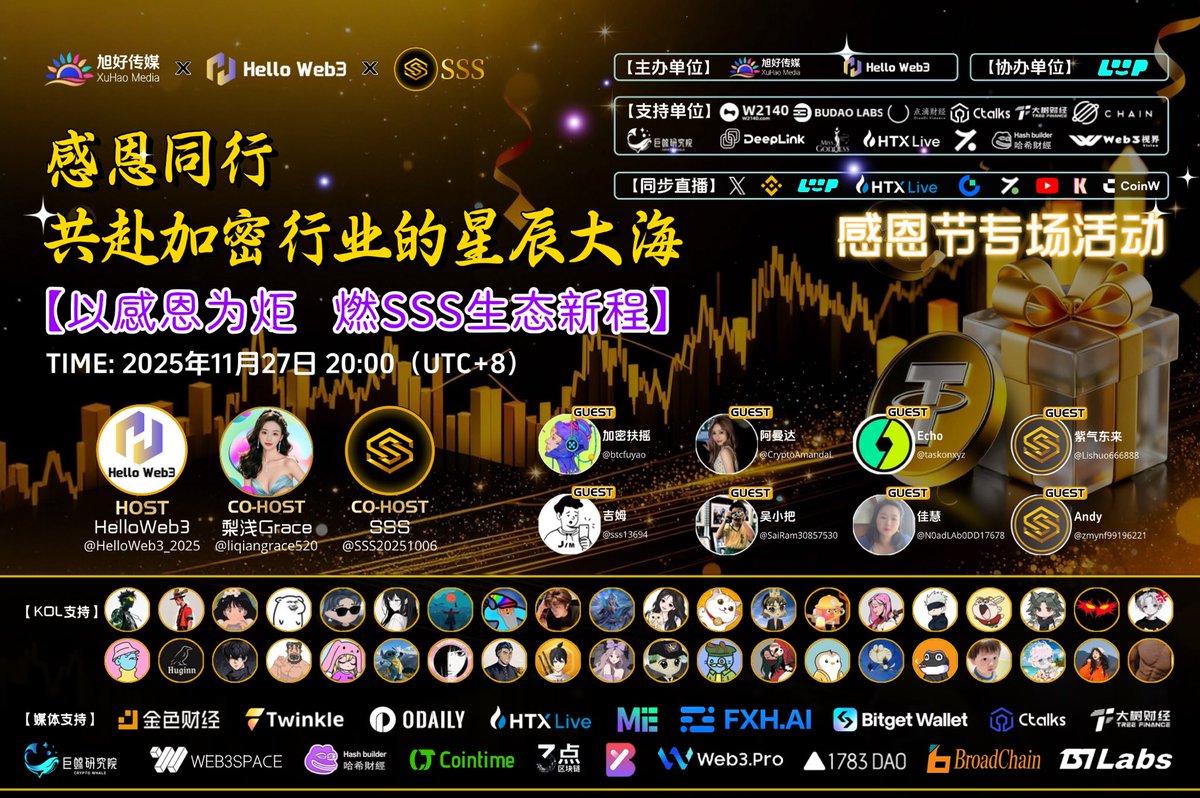 HelloWeb3_2025's tweet image. ♟️【主题】
感恩同行，共赴加密行业的星辰大海✨
 【以感恩为炬 燃SSS生态新程】

“落叶归根恩不忘，初心如磐赴远方。” 当感恩节的暖意漫过加密赛道的喧嚣，旭好传媒×HelloWeb3×SSS 携满满诚意，为每一位同行者奉上专属【感恩节专场】活动，期待与各位共度感恩节！…