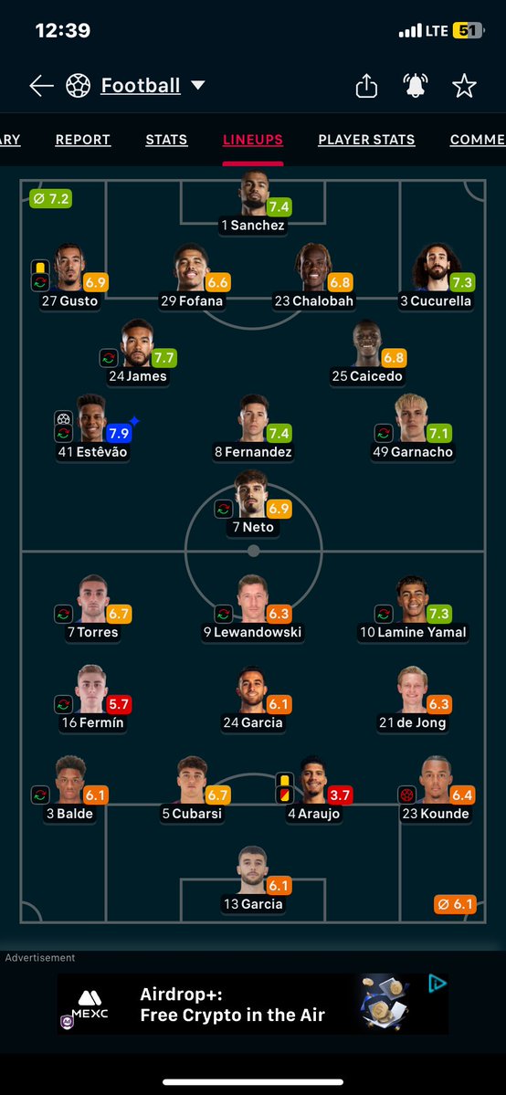 iamlare_do's tweet image. 