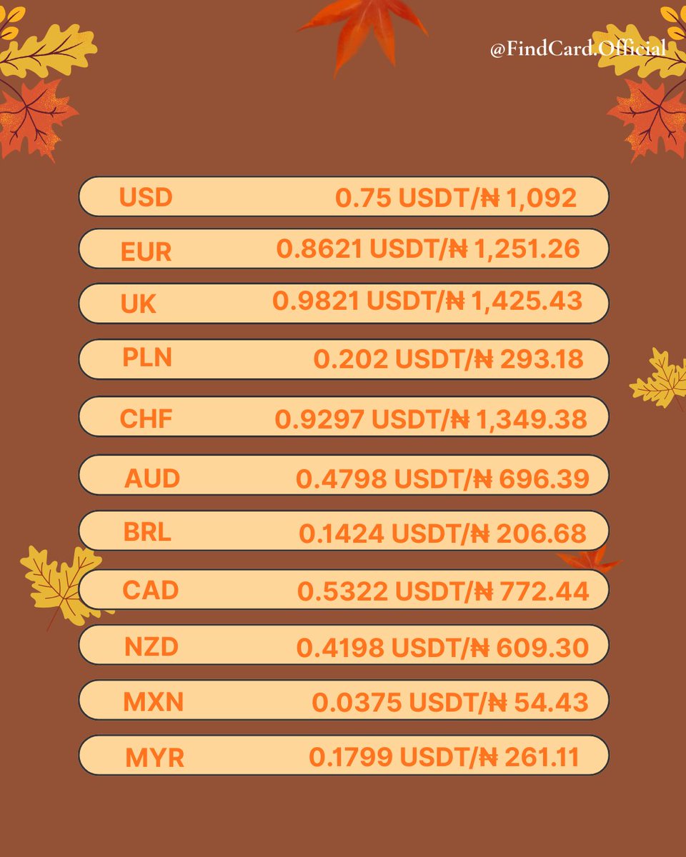 Find_Card's tweet image. 🦃 Thanksgiving Special Event! 🎉
💳 All Steam gift cards will be paid at 75% selling rate during the event!
⏰ Event Time: UTC-2 | 11/27 00:00 – 11/28 24:00
📲 How to participate: Click the link  (bit.ly/4puh8NJ) to download the app and upload your Steam gift cards.
