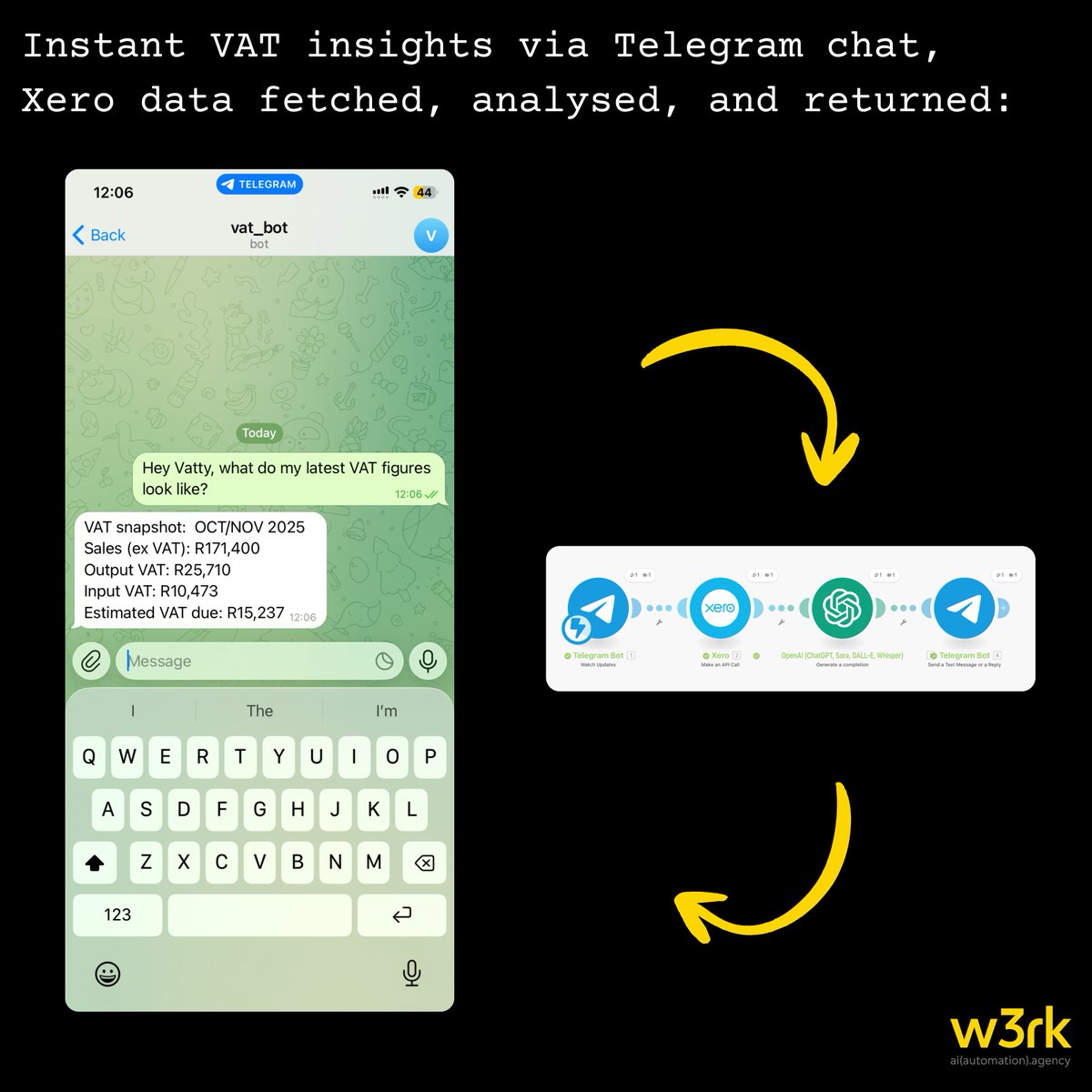 w3rk_co_za's tweet image. Chat based VAT assistant: 

ask a plain-English question in @telegram and get instant VAT insights. 

@make_hq  pulls live @Xero  data, AI calculates output/input VAT, and you get a clean CFO-style summary in chat. 

No dashboards, no spreadsheets - just answers.