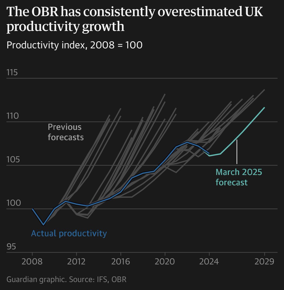 Stella Tsantekidou tweet media
