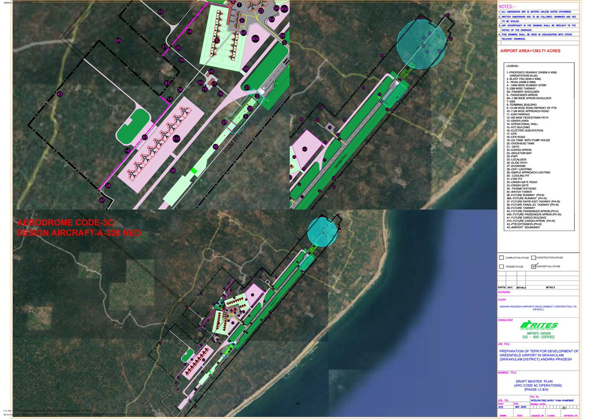 ✈️Srikakulam Airport Masterplan Revealed!

 2,400m Phase-I runway