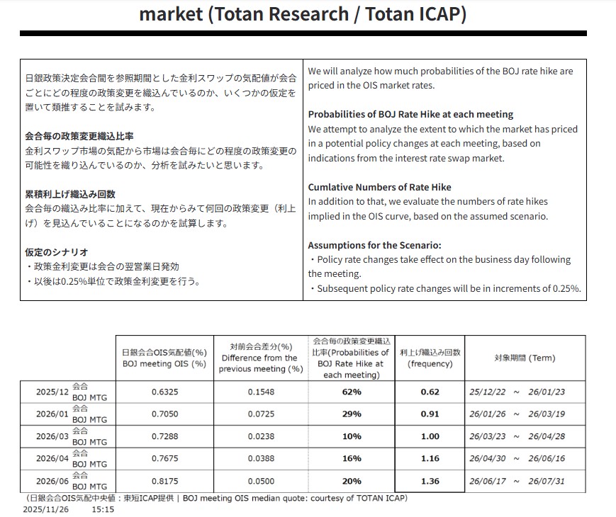 井口稔 (@Neko_Iguchi) / Posts / X
