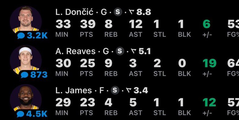 jaylynneedshelp's tweet image. That 5th otw man… #LakeShow #daddymagic #myEuropeanprince