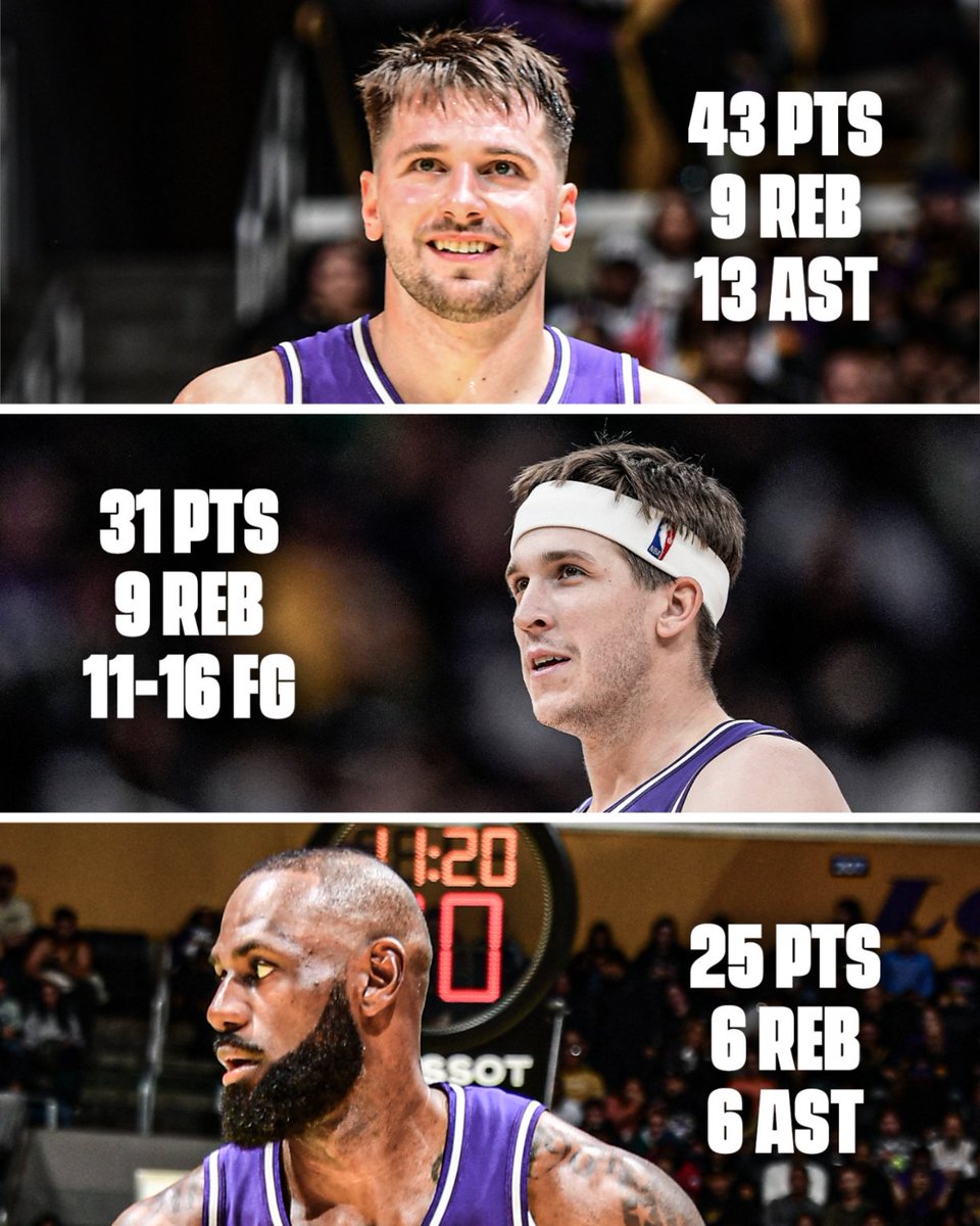 LAKERS BIG THREE BALLED OUT AGAINST HARDEN AND KAWHI 😤

Lakers beat the Clippers and clinch their NBA Cup group 🔥