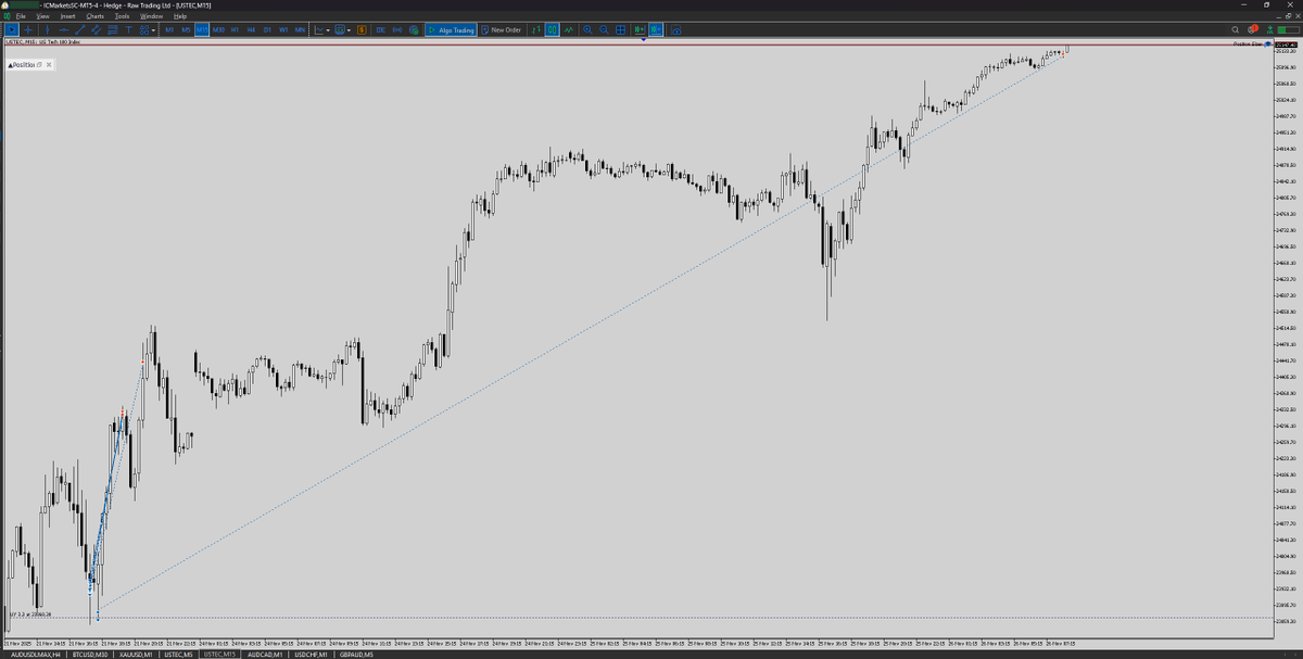 Saro Trades tweet media