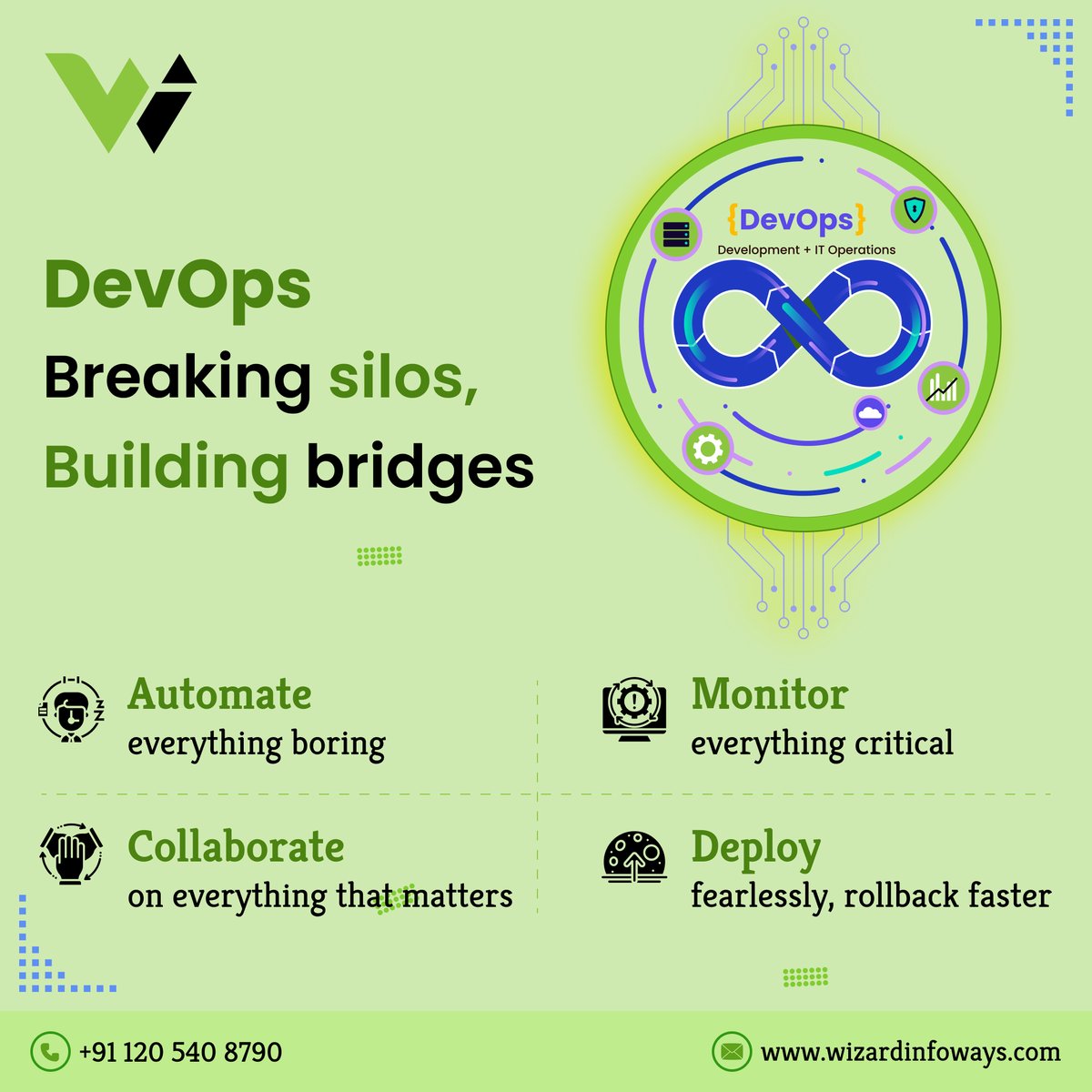 WizardInfoways's tweet image. DevOps bridges the gap so you ship faster and break less ♾️.

#DevOpsSecurity #DevOpsEngineer #CloudEngineering #Techno #ITInnovation #DigitalSolutions #tech #Workflow #SoftwareEngineers #ITCommunity #WizardInfoways