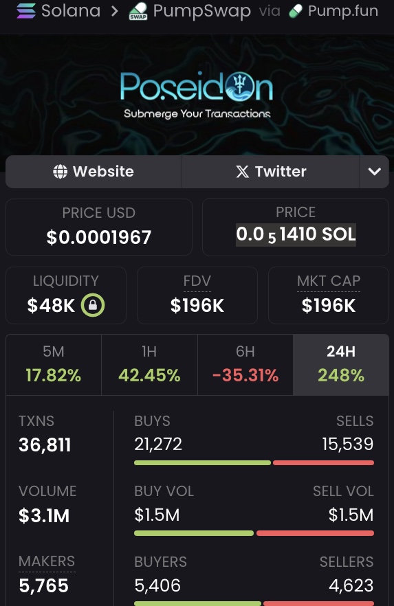 xPapaDonnie's tweet image. A strong impulse up was followed by a dip, and now $POS is consolidating. Potential is there.

🔗CA: EMKP9FV5wakvyodPh8edQW4RTSbHPrhYRDEiCiz1pump

NFA. DYOR.
x.com/2GP2AI/status/…
This is one of the few launches where the tech demo already looks better than most finished ads.