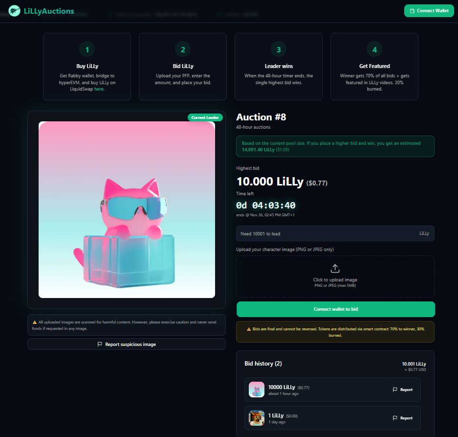 4 hours left until Auction #8 ends.

Don't be silly, just bid LiLLy.

Hyperliquid.